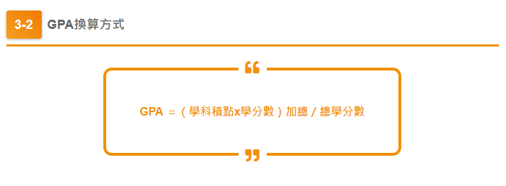 GPA在火什麼
