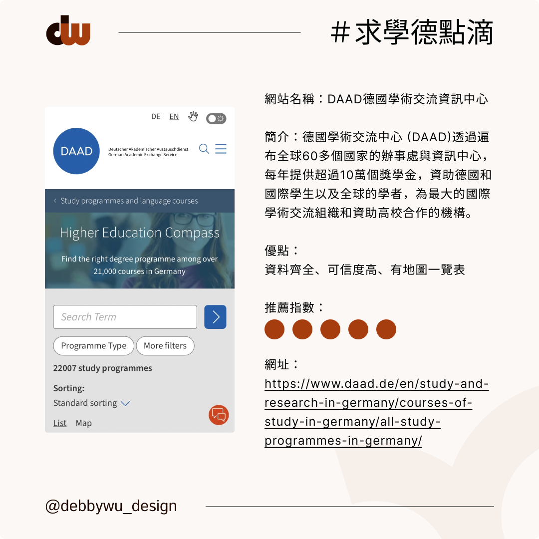 分享6個查詢德國學校的網站