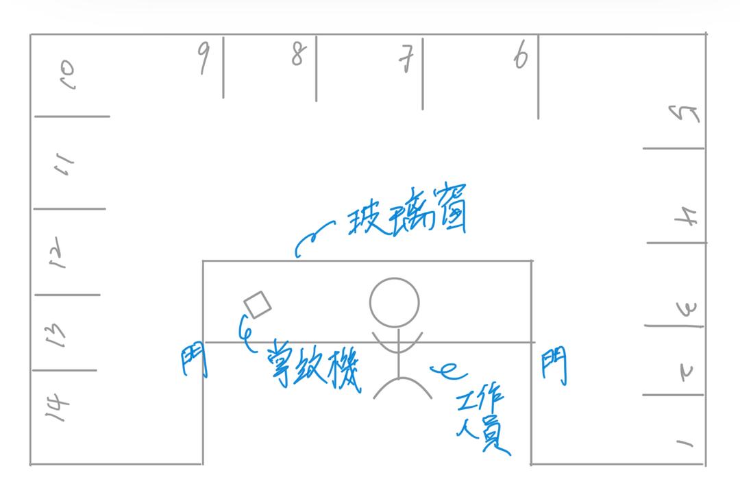 PTE備考全攻略（下）