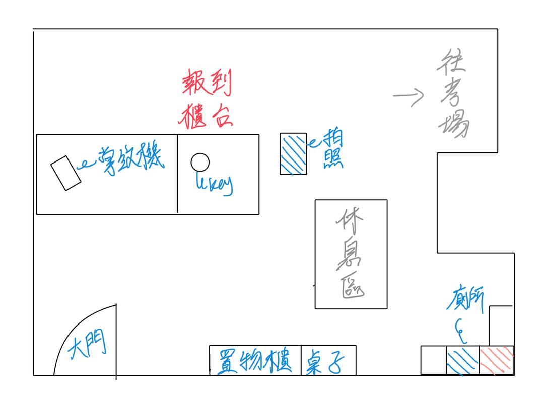 PTE備考全攻略（下）