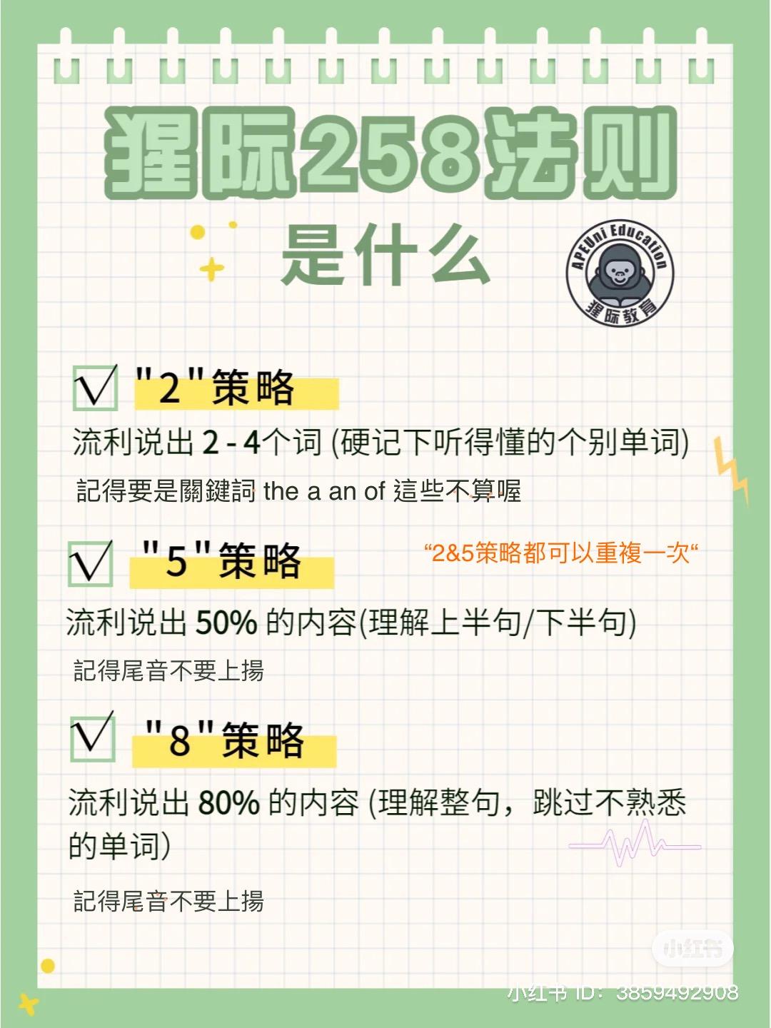 PTE備考全攻略（中）