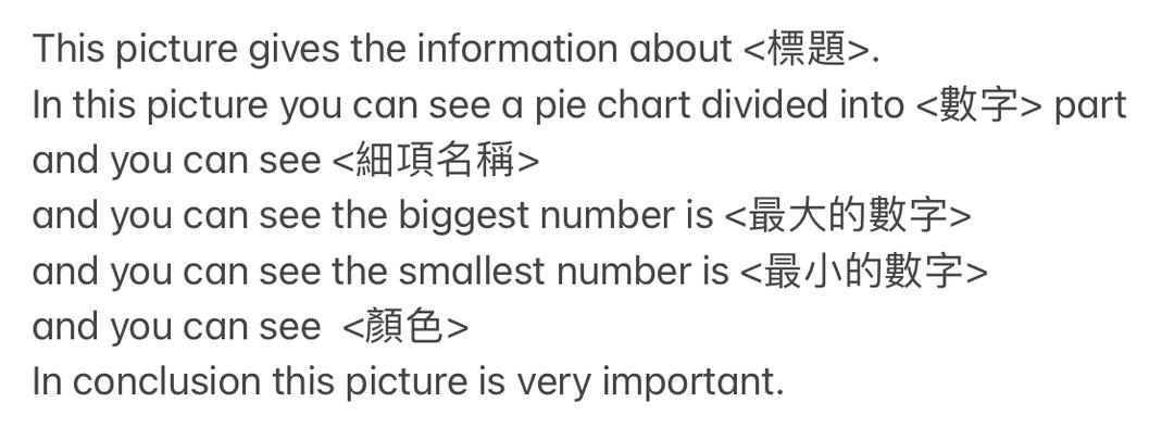 PTE備考全攻略（中）