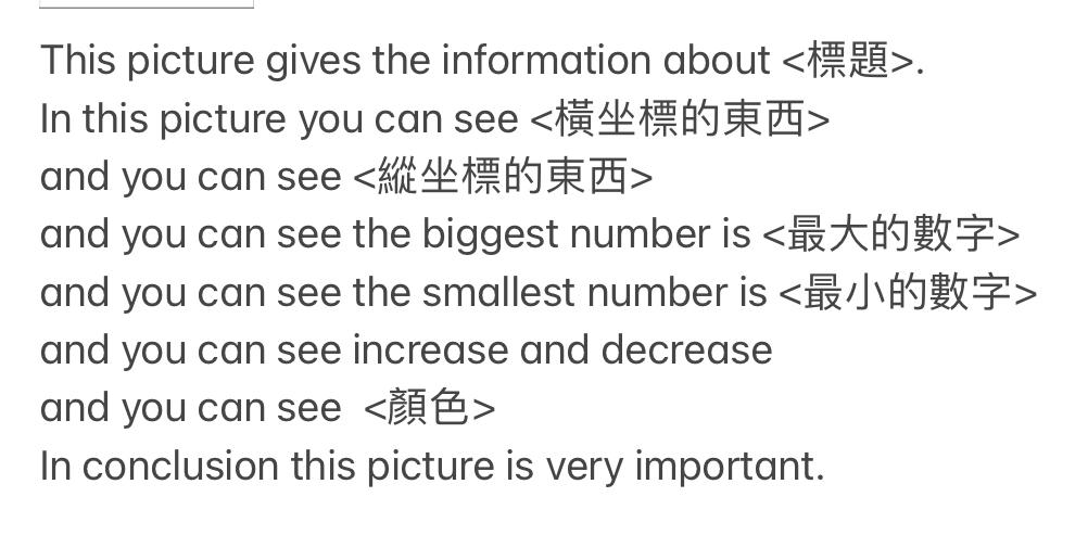 PTE備考全攻略（中）
