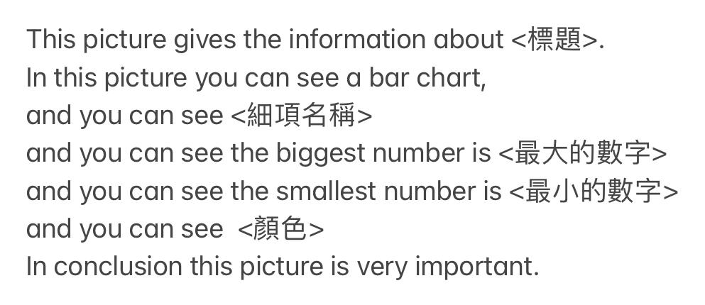 PTE備考全攻略（中）