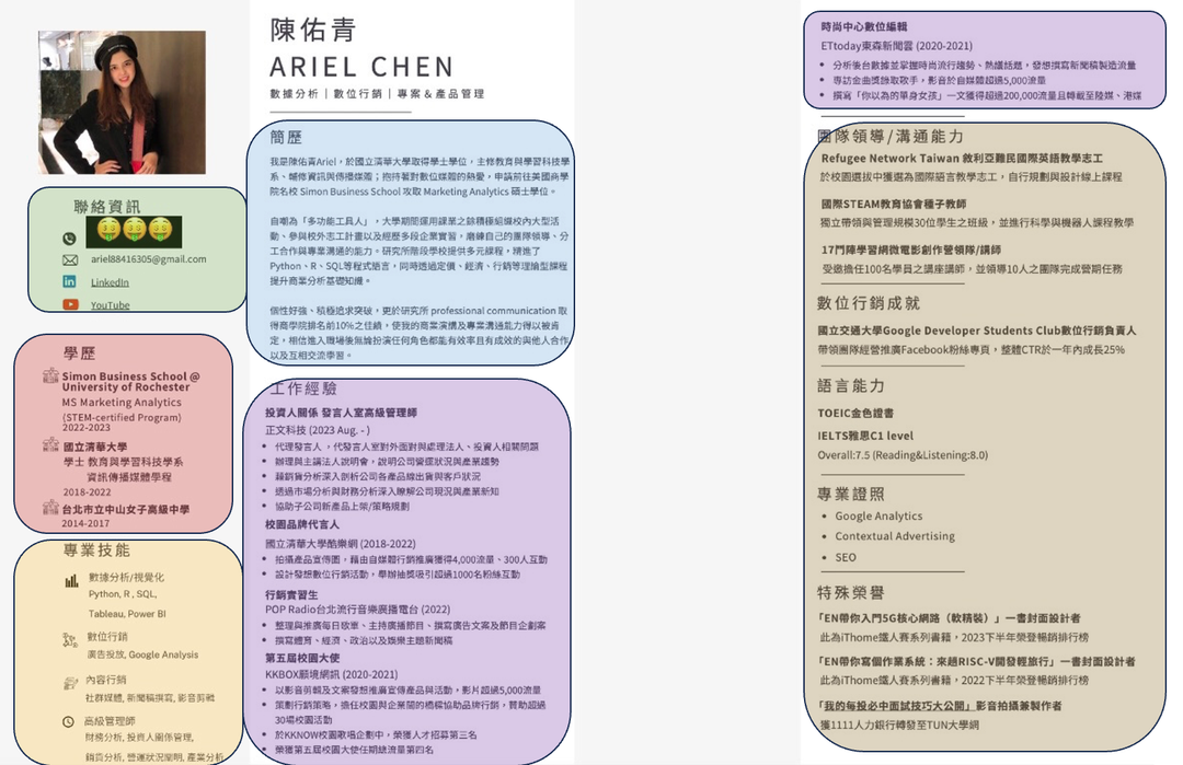我的每投必中實習面試技巧大公開！履歷到底該怎麼做？【2022影片濃縮精華筆記】