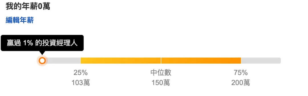 什麼是IR？投資人關係是什麼？全網最完整介紹、薪資解密在這裡