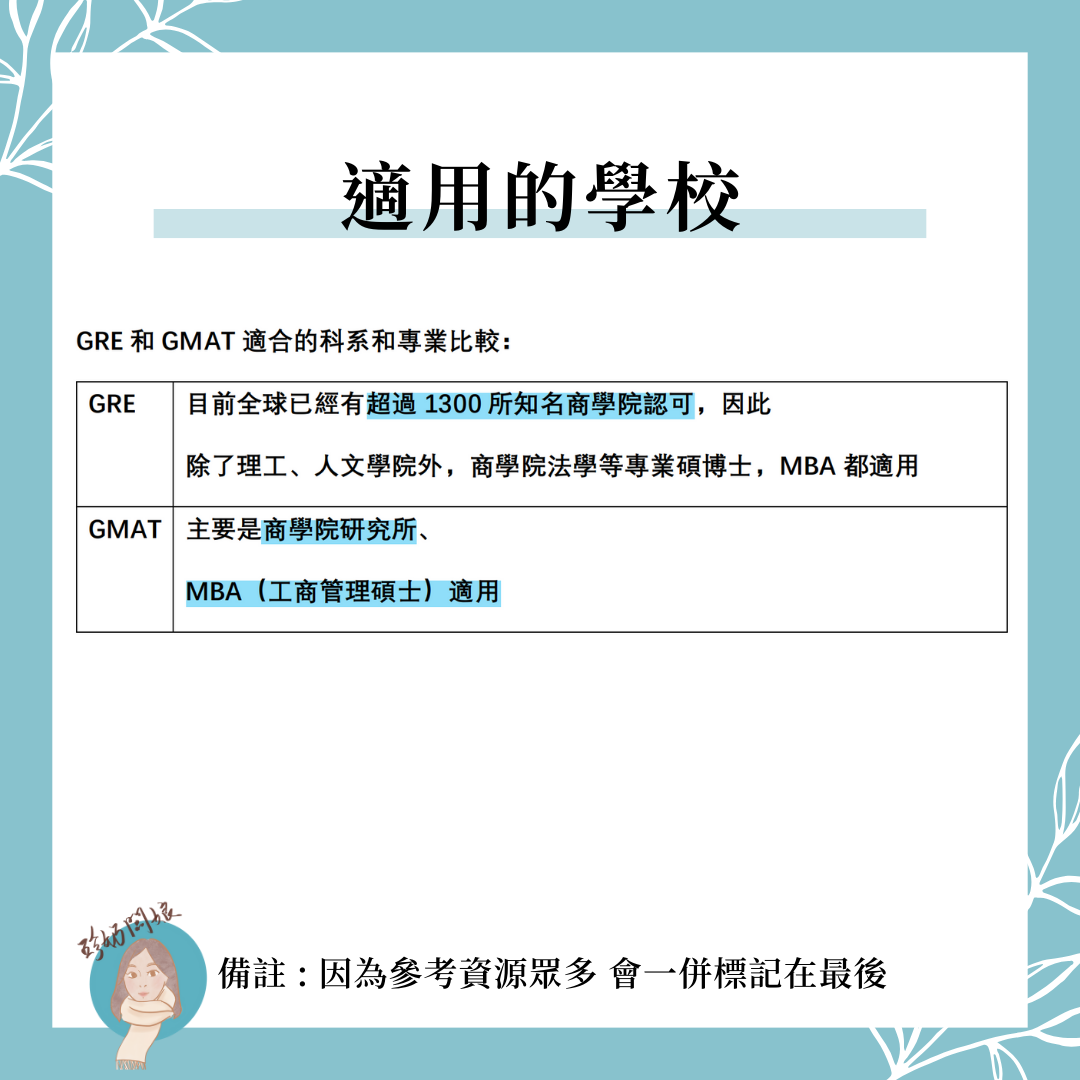 留學考GRE還是GMAT?留學考試全方面比較及懶人包