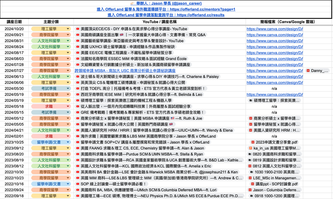 留學講座＆簡報總整理！30+ 講座簡報＆錄影一次領取 - Jason 學長 x OfferLand