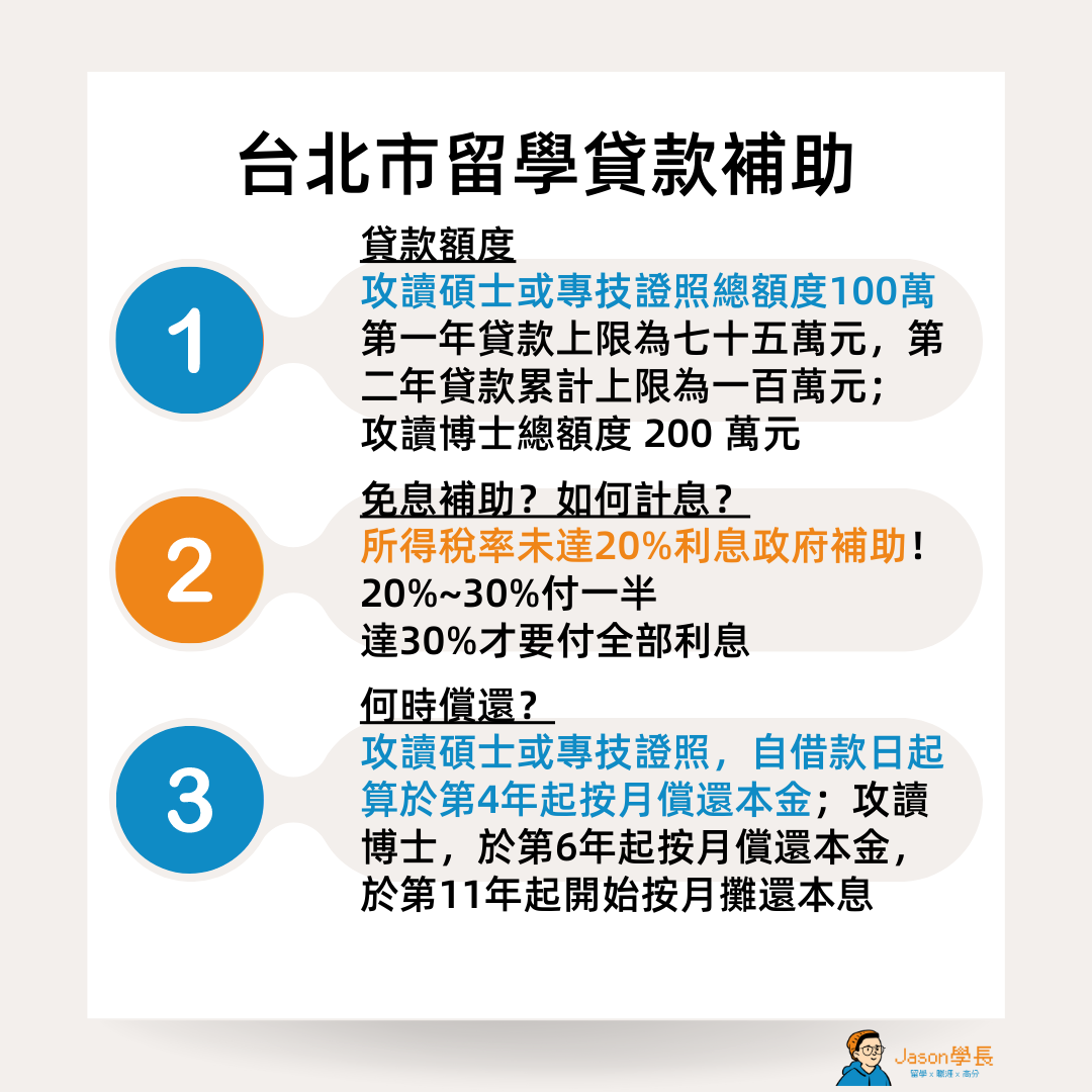 台北市留學貸款申請流程 ft. @keninlondon