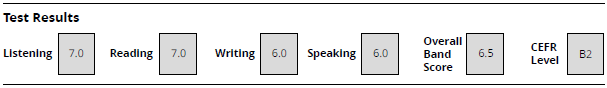 【IELTS 考試心得文】