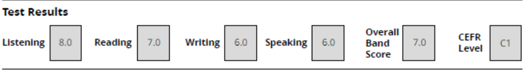 [IELTS High-Score Experience] - 字神帝國 Wordgod